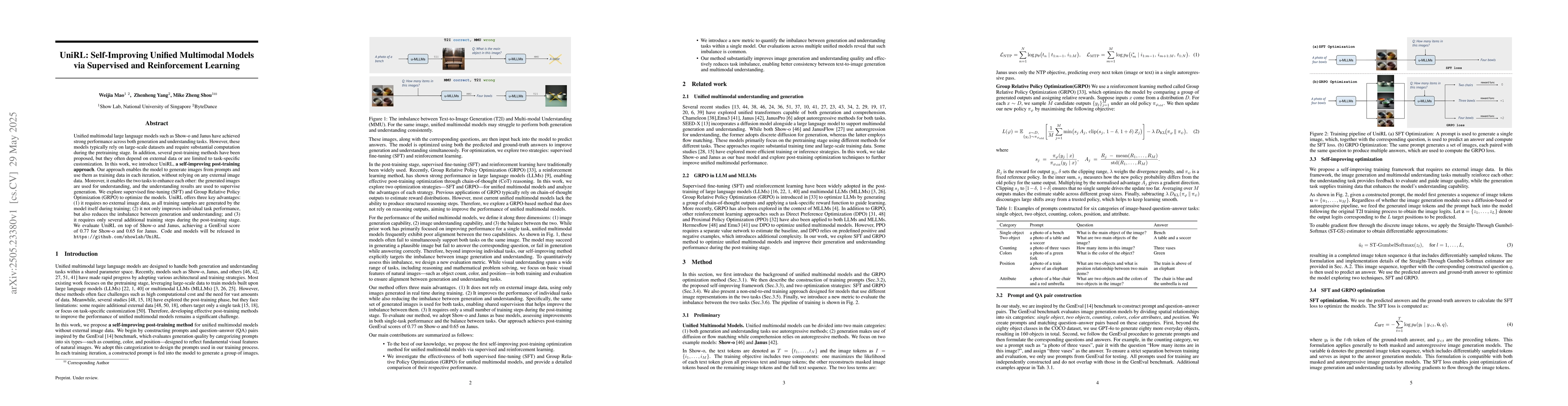 Thumbnail for UniRL: Self-Improving Unified Multimodal Models via Supervised and
  Reinforcement Learning