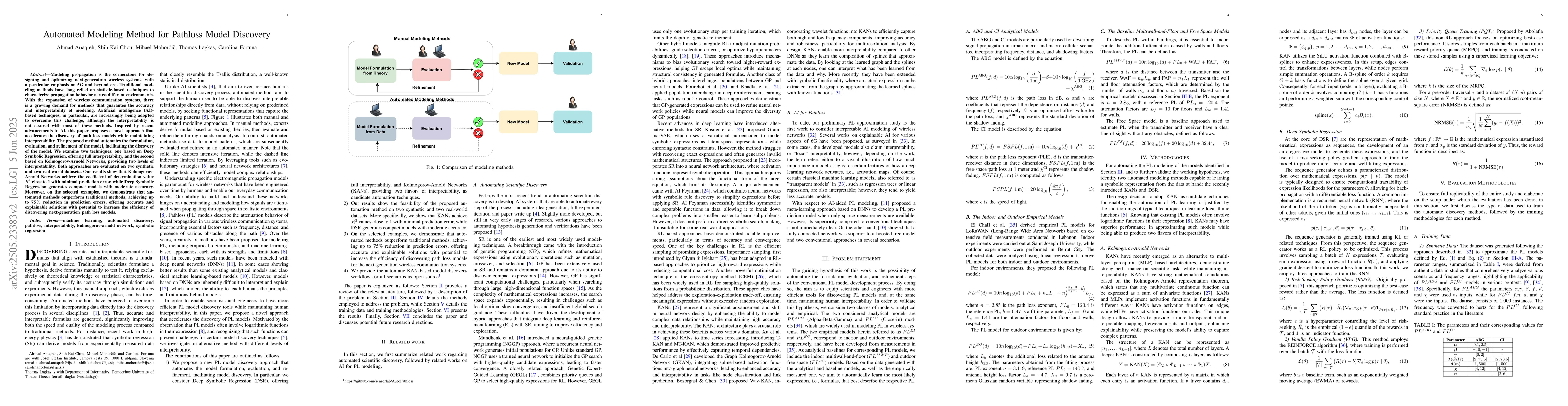 Thumbnail for Automated Modeling Method for Pathloss Model Discovery