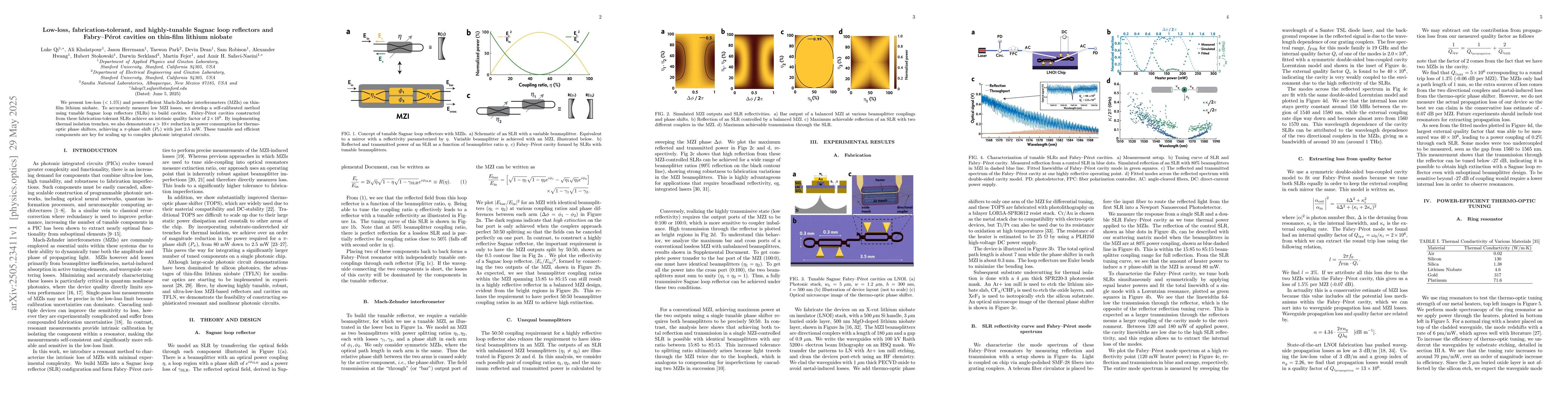 Thumbnail for Low-loss, fabrication-tolerant, and highly-tunable Sagnac loop
  reflectors and Fabry-Pérot cavities on thin-film lithium niobate