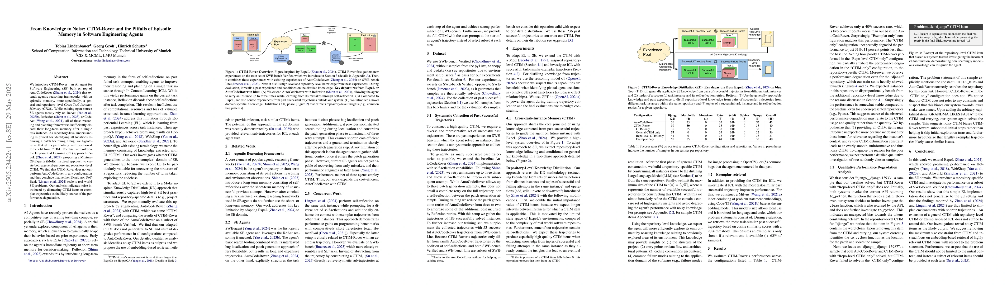 Thumbnail for From Knowledge to Noise: CTIM-Rover and the Pitfalls of Episodic Memory
  in Software Engineering Agents