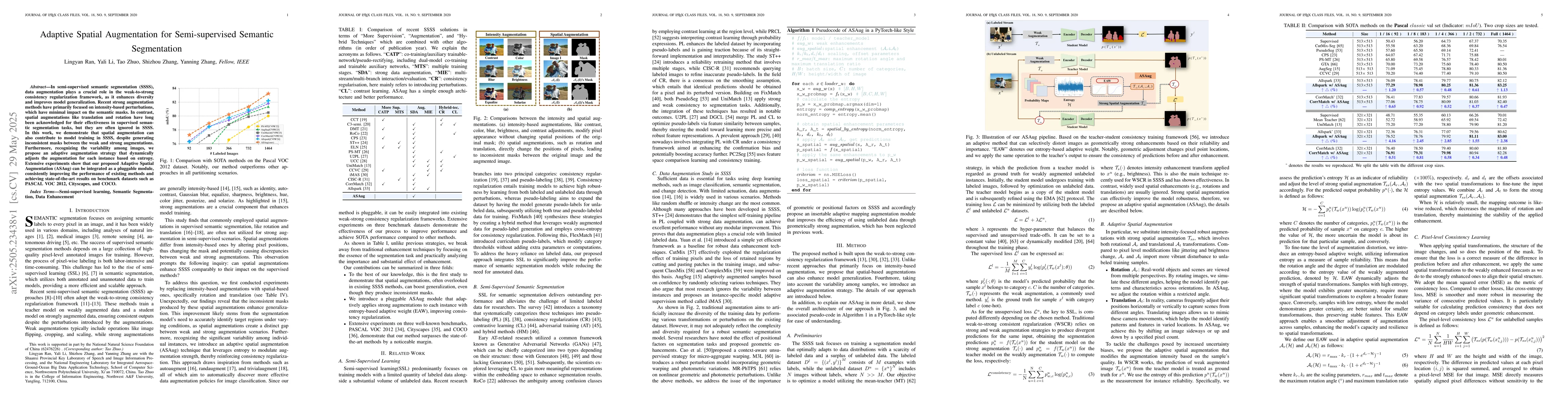 Thumbnail for Adaptive Spatial Augmentation for Semi-supervised Semantic Segmentation