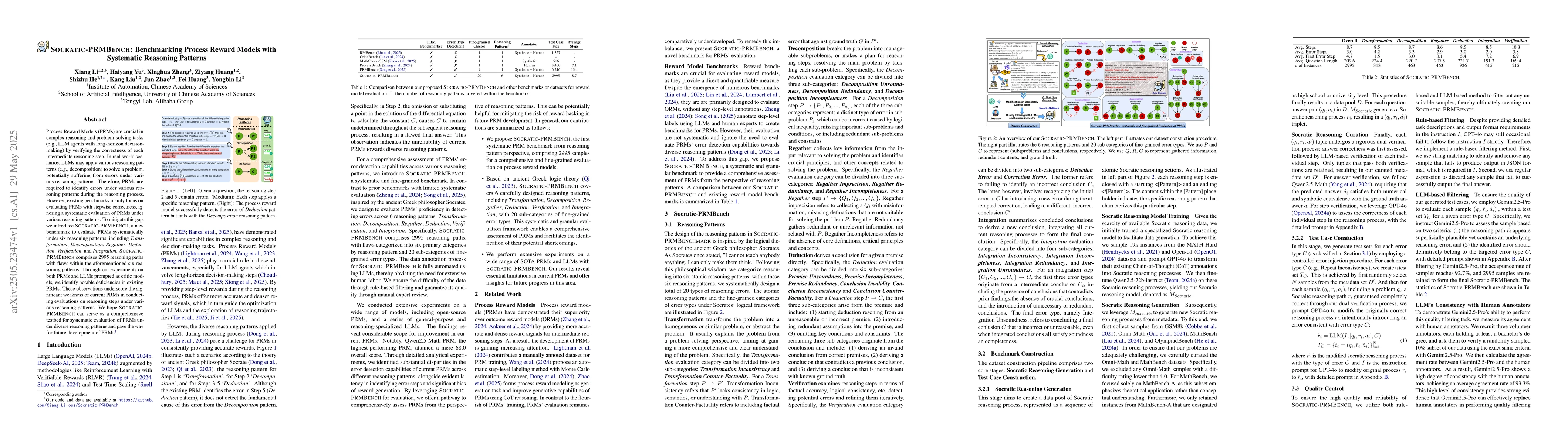 Thumbnail for Socratic-PRMBench: Benchmarking Process Reward Models with Systematic
  Reasoning Patterns