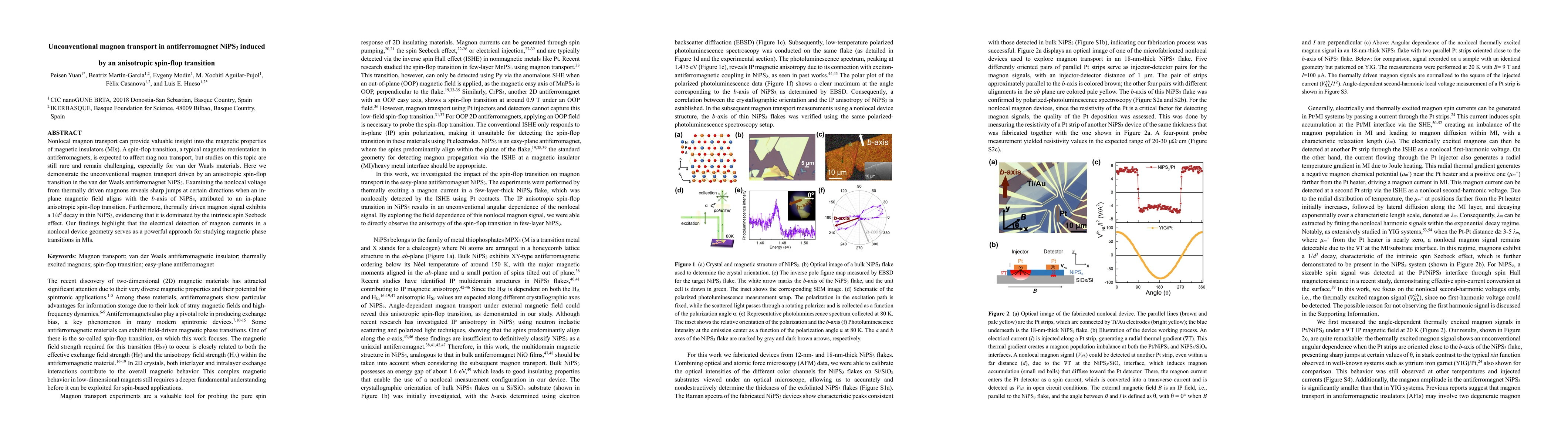Thumbnail for Unconventional magnon transport in antiferromagnet NiPS$_3$ induced by
  an anisotropic spin-flop transition
