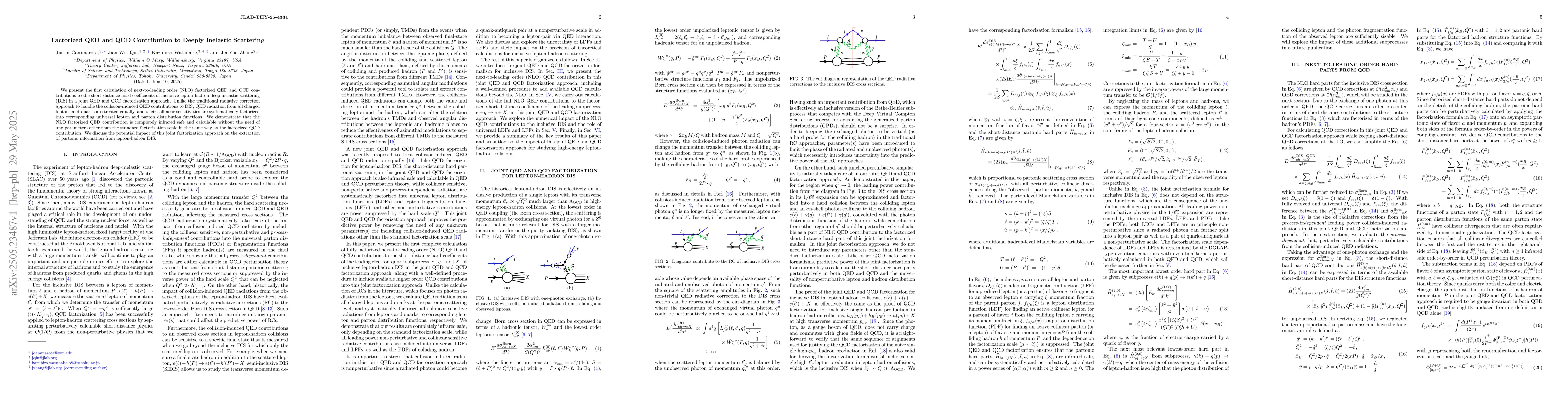 Thumbnail for Factorized QED and QCD Contribution to Deeply Inelastic Scattering