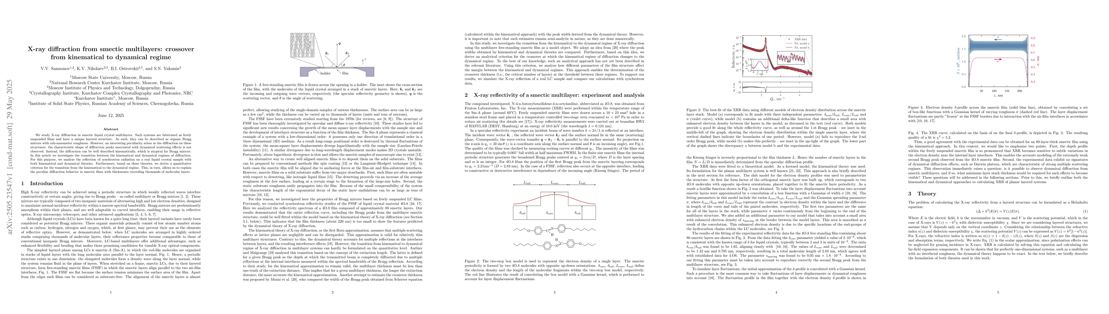 Thumbnail for X-ray diffraction from smectic multilayers: crossover from kinematical
  to dynamical regime