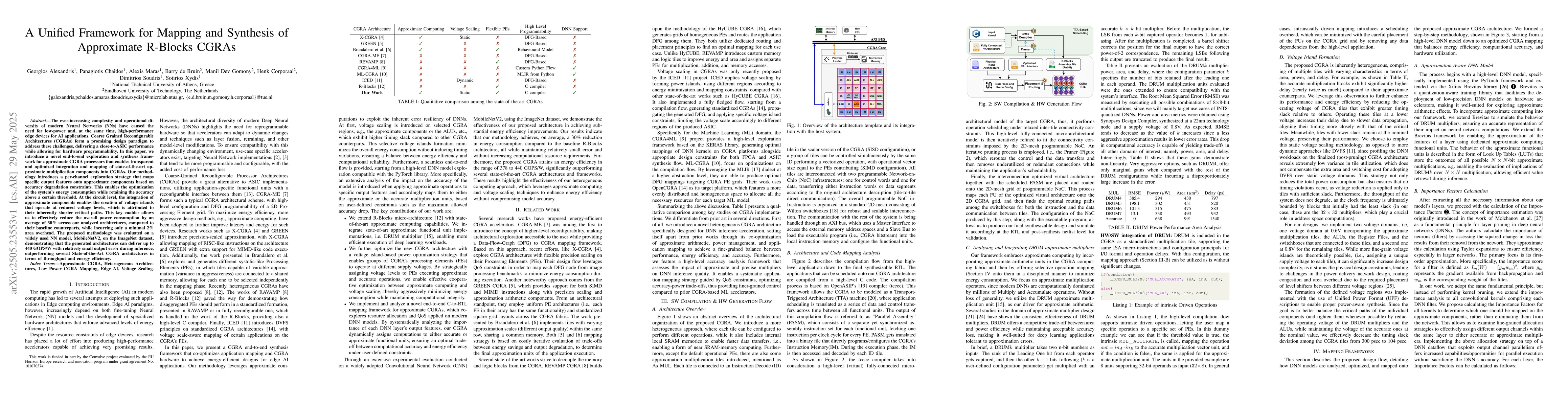 Thumbnail for A Unified Framework for Mapping and Synthesis of Approximate R-Blocks
  CGRAs