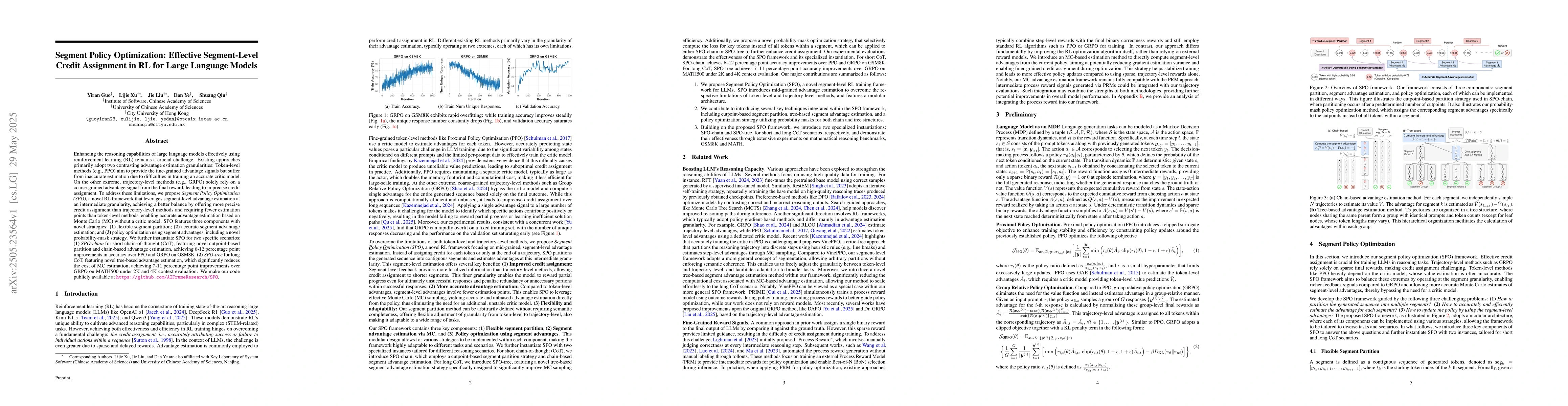 Thumbnail for Segment Policy Optimization: Effective Segment-Level Credit Assignment
  in RL for Large Language Models
