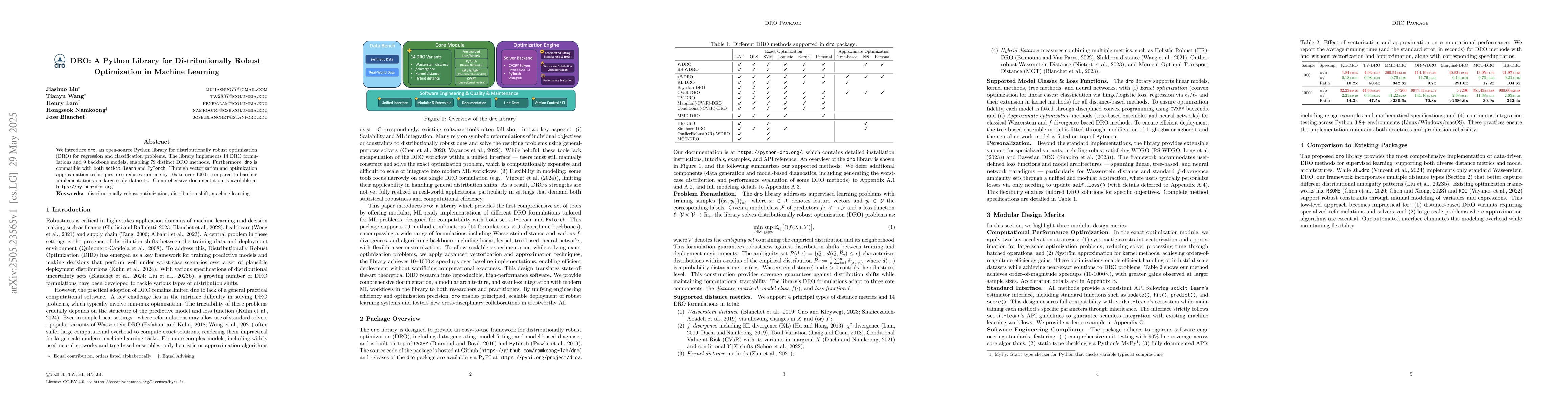 Thumbnail for DRO: A Python Library for Distributionally Robust Optimization in
  Machine Learning