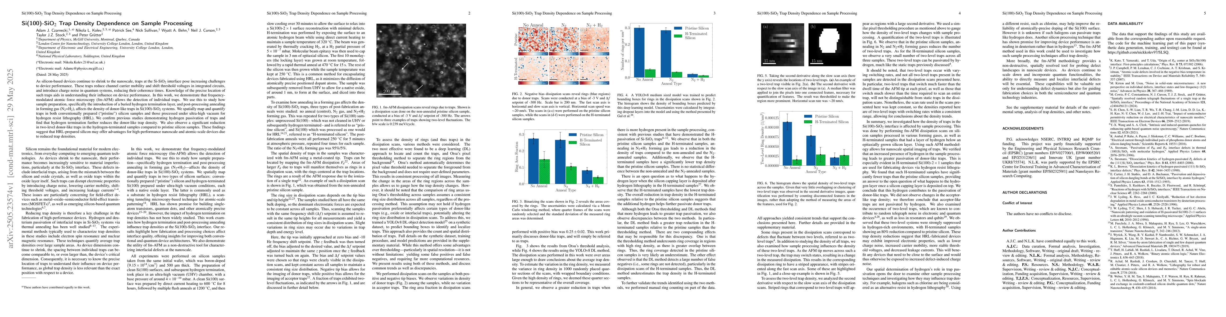 Thumbnail for Si(100)-SiO$_2$ Trap Density Dependence on Sample Processing