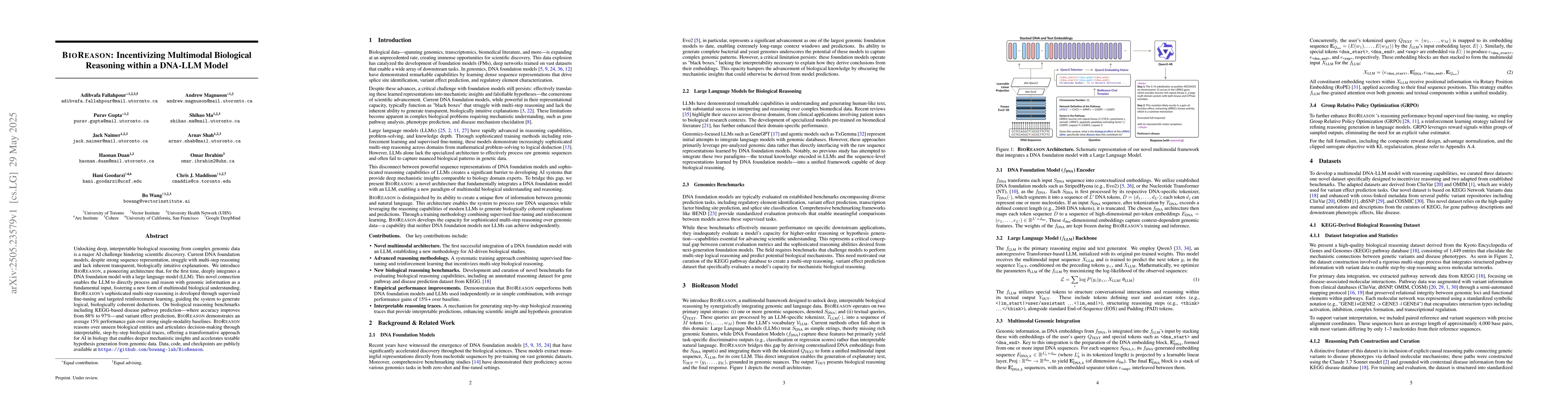 Thumbnail for BioReason: Incentivizing Multimodal Biological Reasoning within a
  DNA-LLM Model