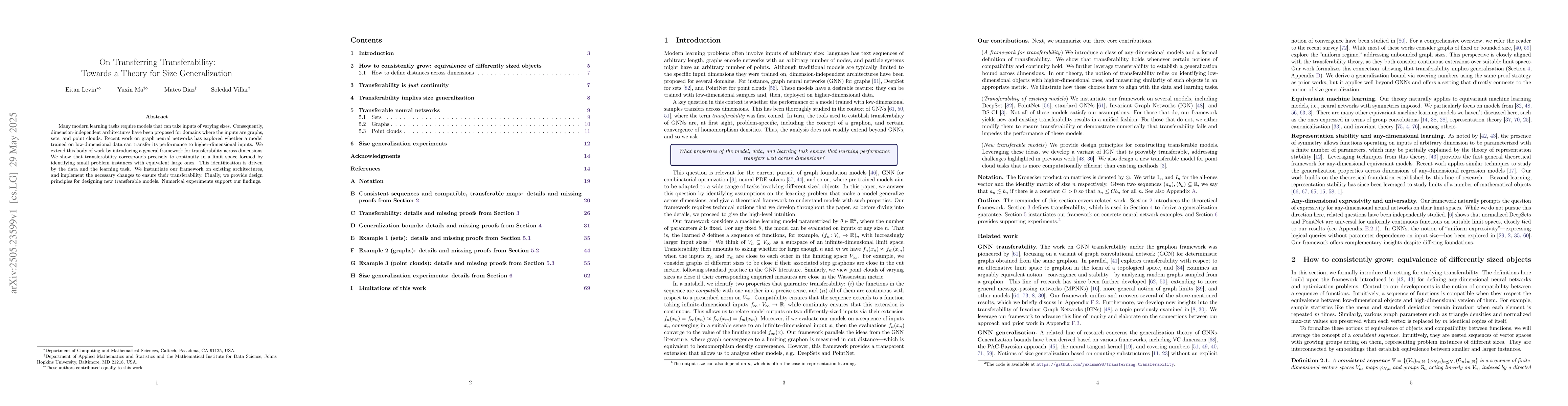 Thumbnail for On Transferring Transferability: Towards a Theory for Size
  Generalization