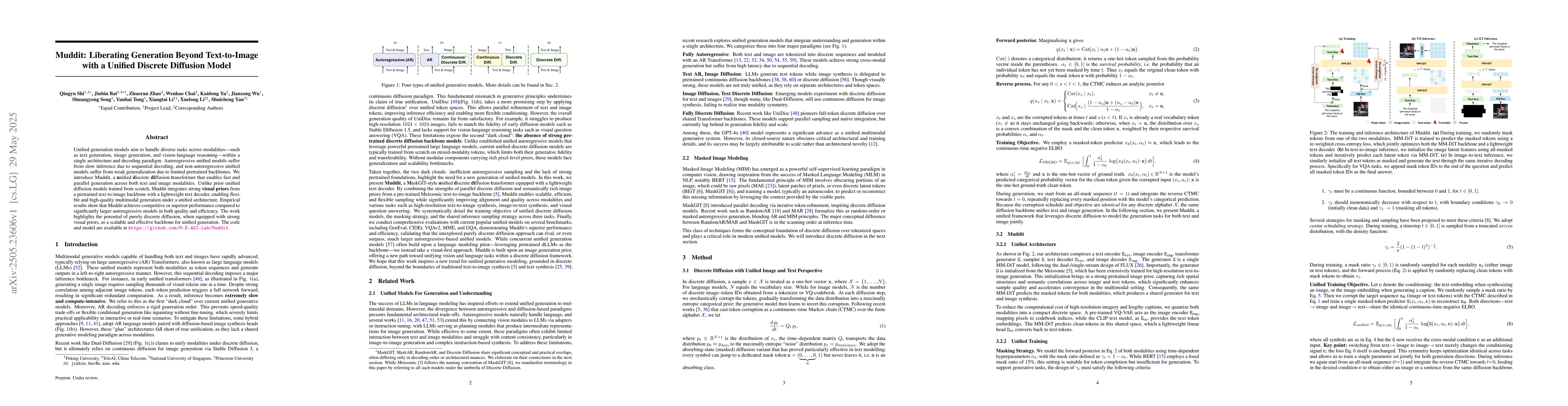 Thumbnail for Muddit: Liberating Generation Beyond Text-to-Image with a Unified
  Discrete Diffusion Model