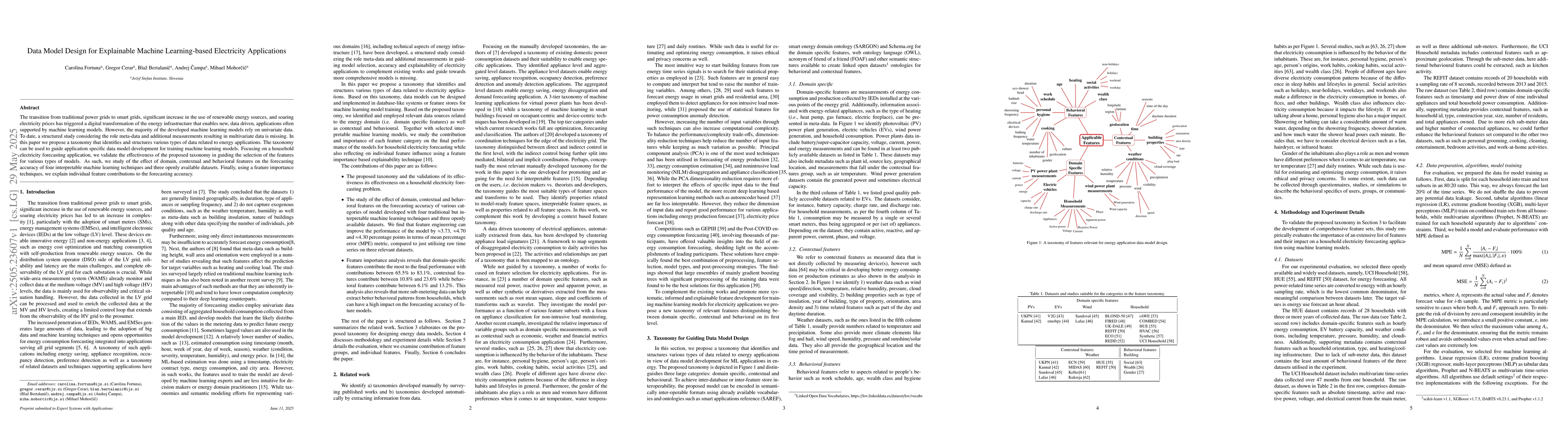 Thumbnail for Data Model Design for Explainable Machine Learning-based Electricity
  Applications