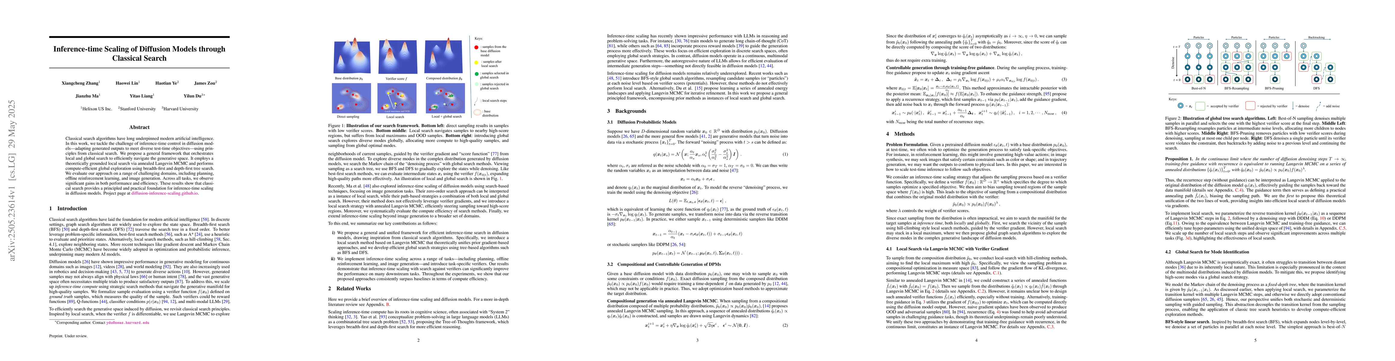 Thumbnail for Inference-time Scaling of Diffusion Models through Classical Search