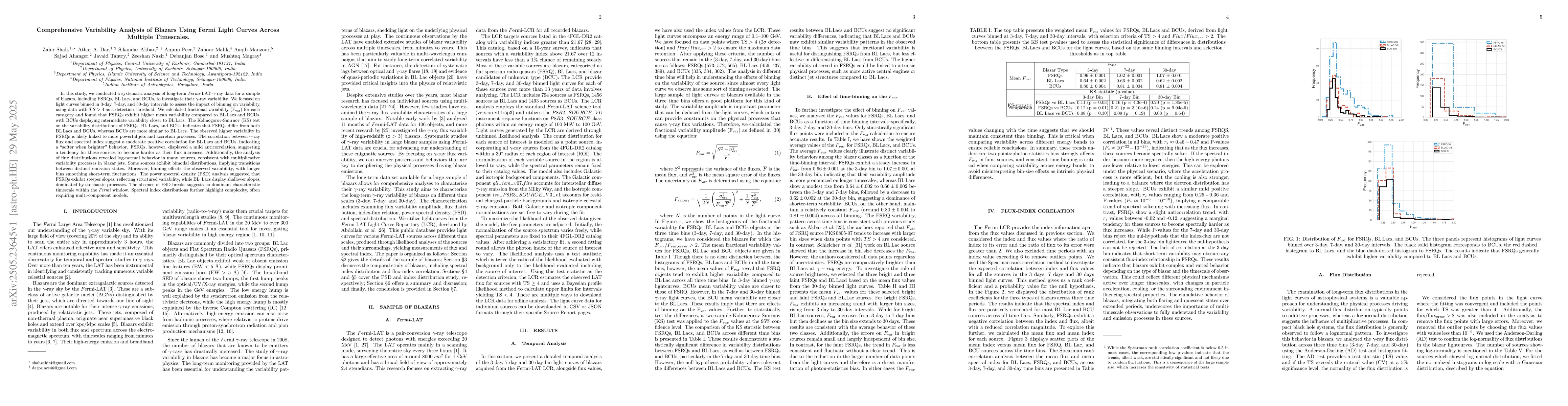 Thumbnail for Comprehensive Variability Analysis of Blazars Using Fermi Light Curves
  Across Multiple Timescales