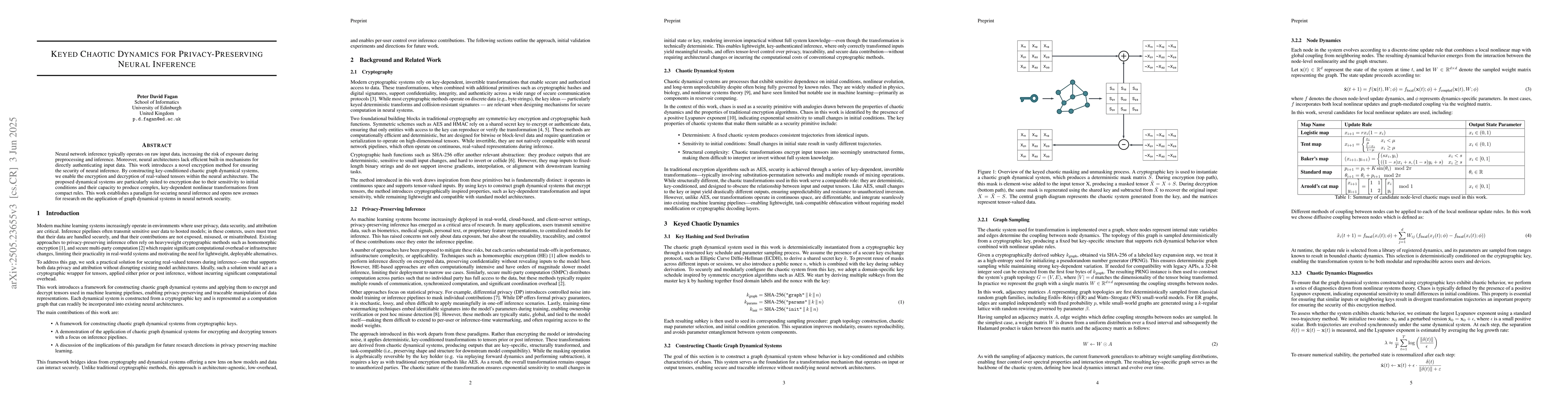 Thumbnail for Keyed Chaotic Tensor Transformations for Secure And Attributable Neural
  Inference