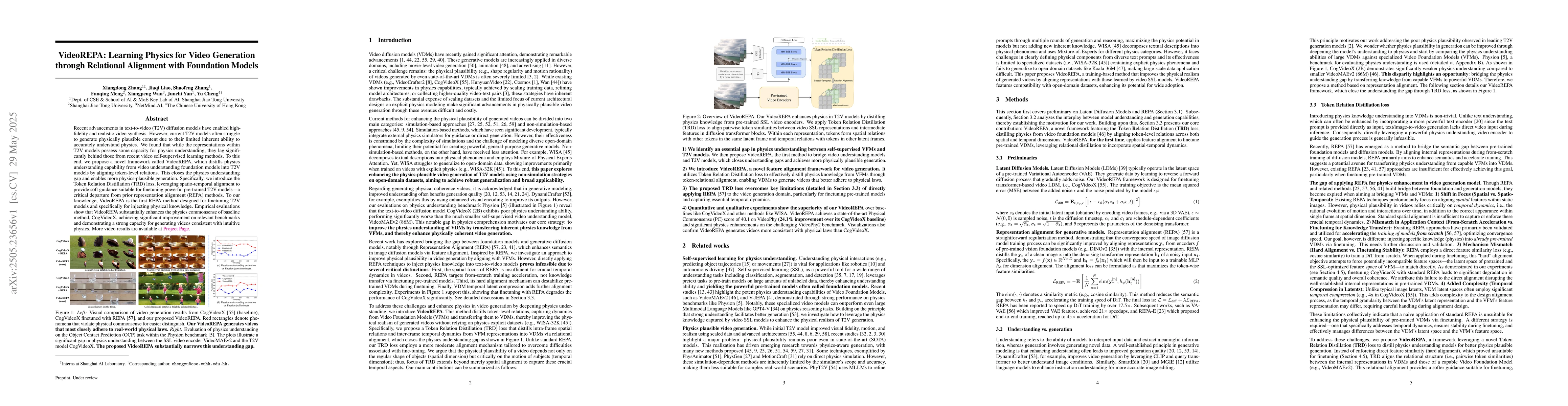 Thumbnail for VideoREPA: Learning Physics for Video Generation through Relational
  Alignment with Foundation Models
