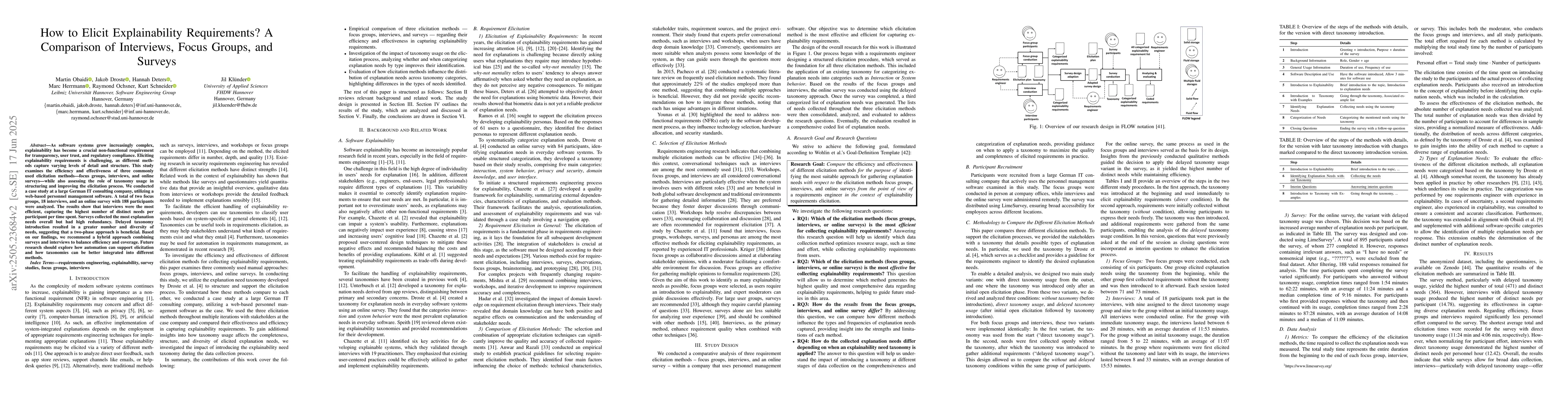 Thumbnail for How to Elicit Explainability Requirements? A Comparison of Interviews,
  Focus Groups, and Surveys