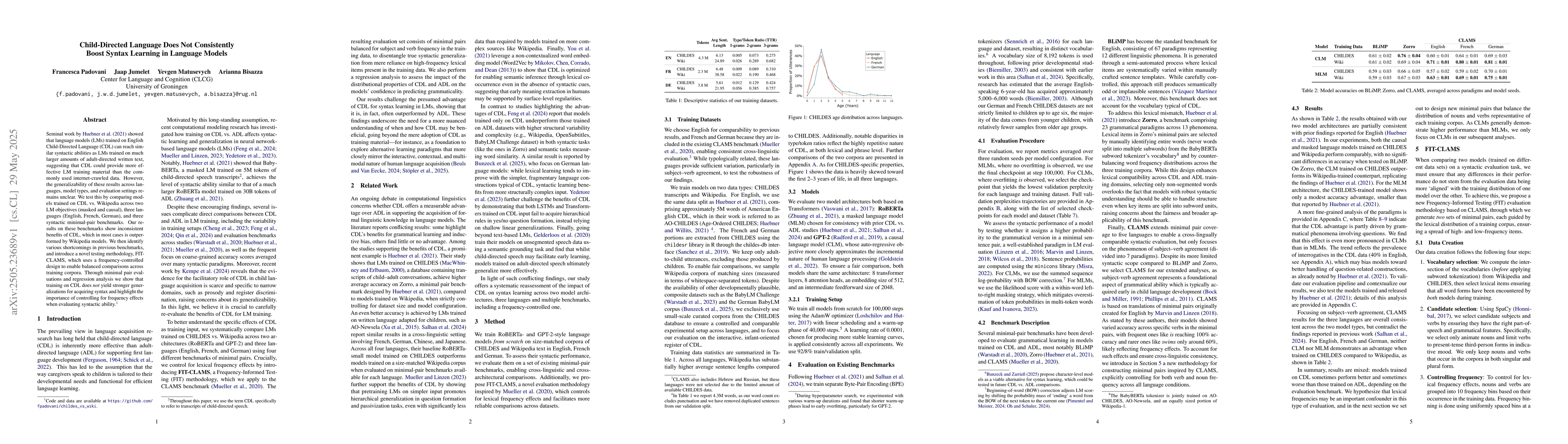 Thumbnail for Child-Directed Language Does Not Consistently Boost Syntax Learning in
  Language Models