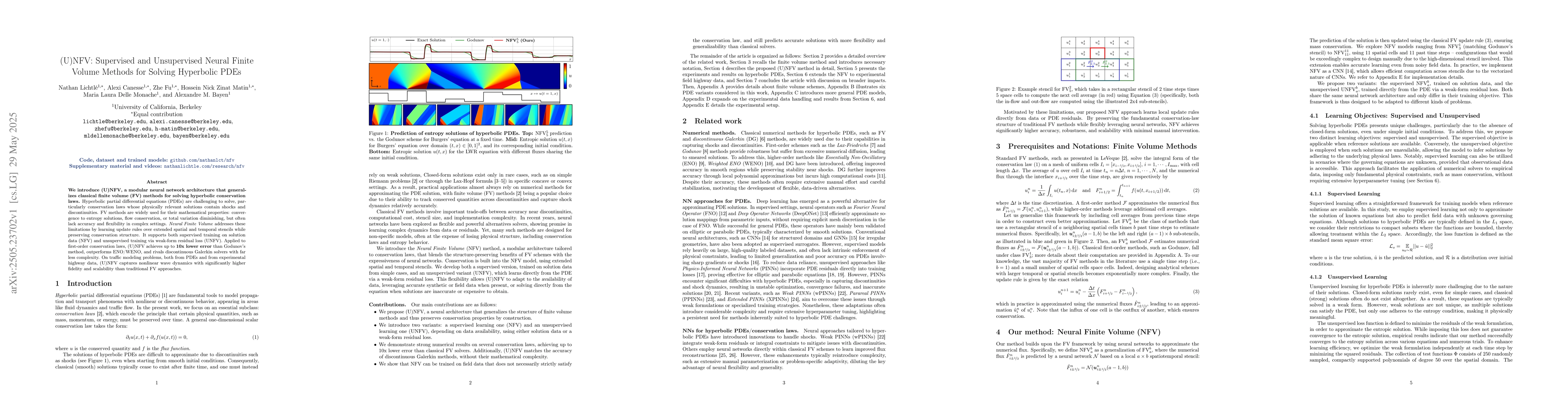 Thumbnail for (U)NFV: Supervised and Unsupervised Neural Finite Volume Methods for
  Solving Hyperbolic PDEs