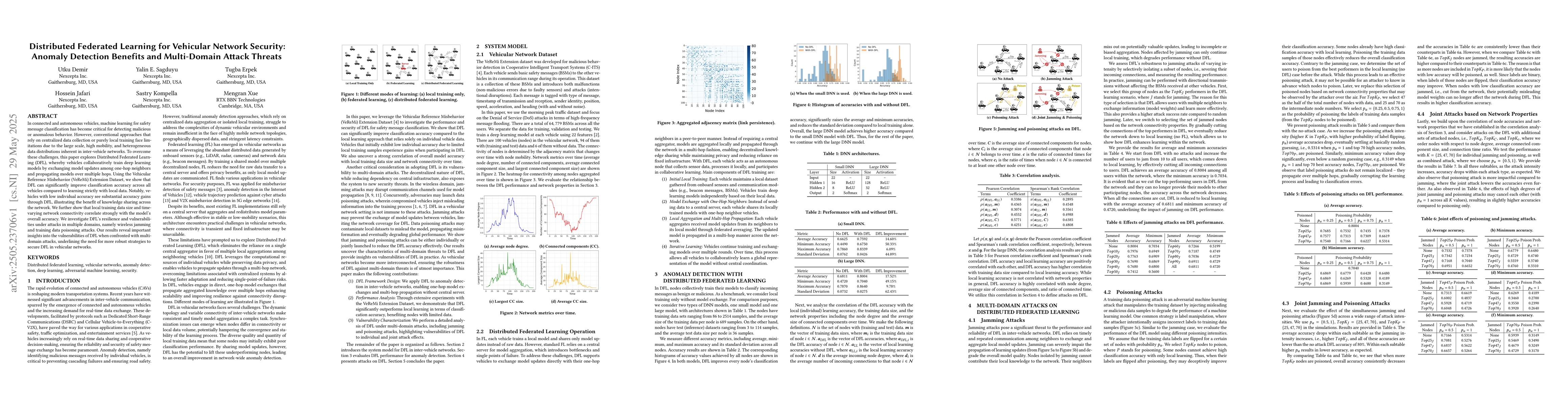 Thumbnail for Distributed Federated Learning for Vehicular Network Security: Anomaly
  Detection Benefits and Multi-Domain Attack Threats