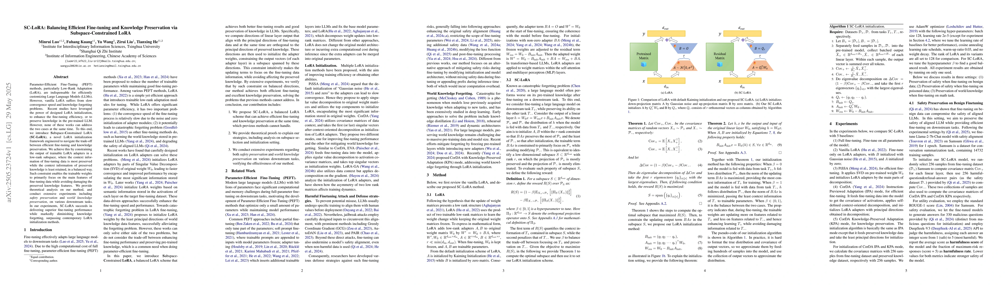 Thumbnail for SC-LoRA: Balancing Efficient Fine-tuning and Knowledge Preservation via
  Subspace-Constrained LoRA
