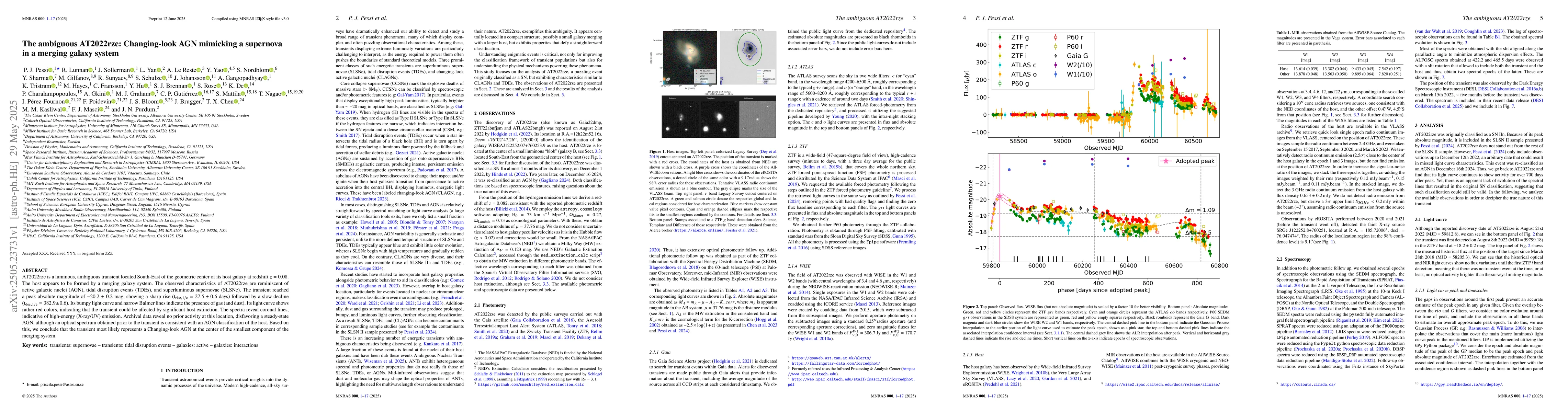Thumbnail for The ambiguous AT2022rze: Changing-look AGN mimicking a supernova in a
  merging galaxy system