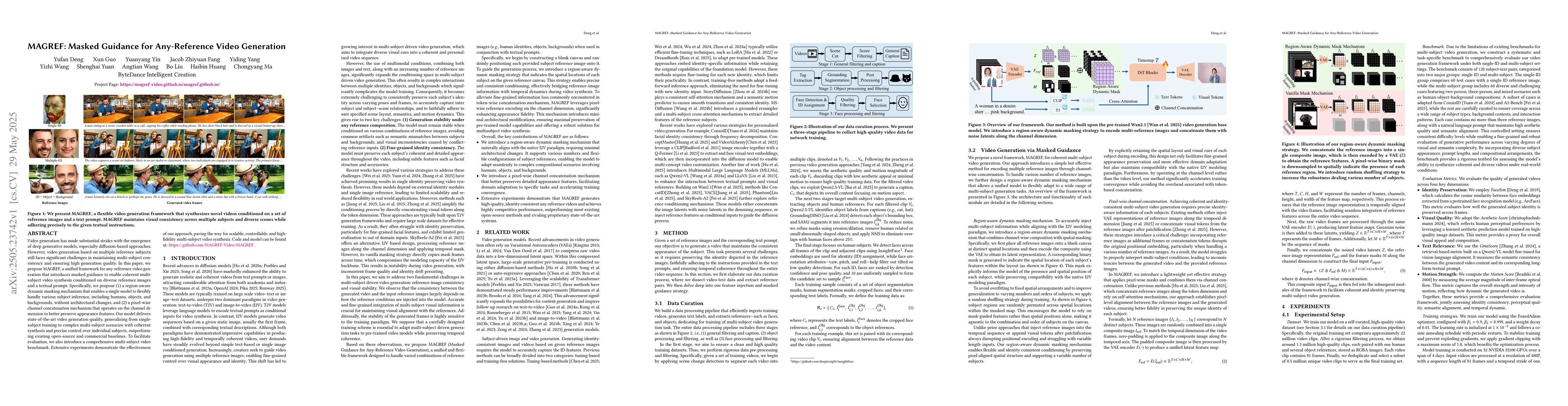 Thumbnail for MAGREF: Masked Guidance for Any-Reference Video Generation