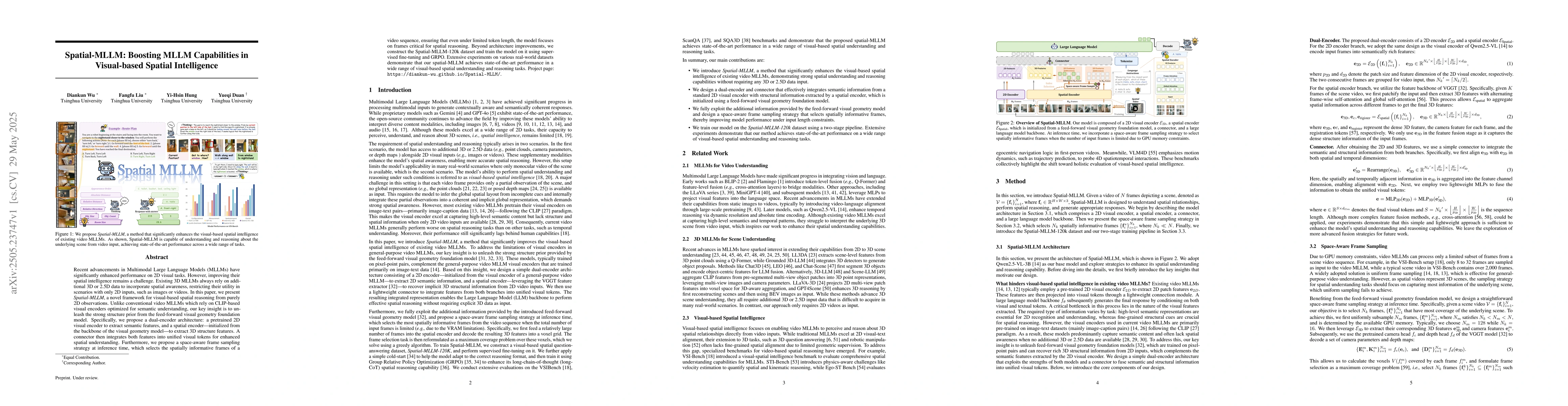Thumbnail for Spatial-MLLM: Boosting MLLM Capabilities in Visual-based Spatial
  Intelligence