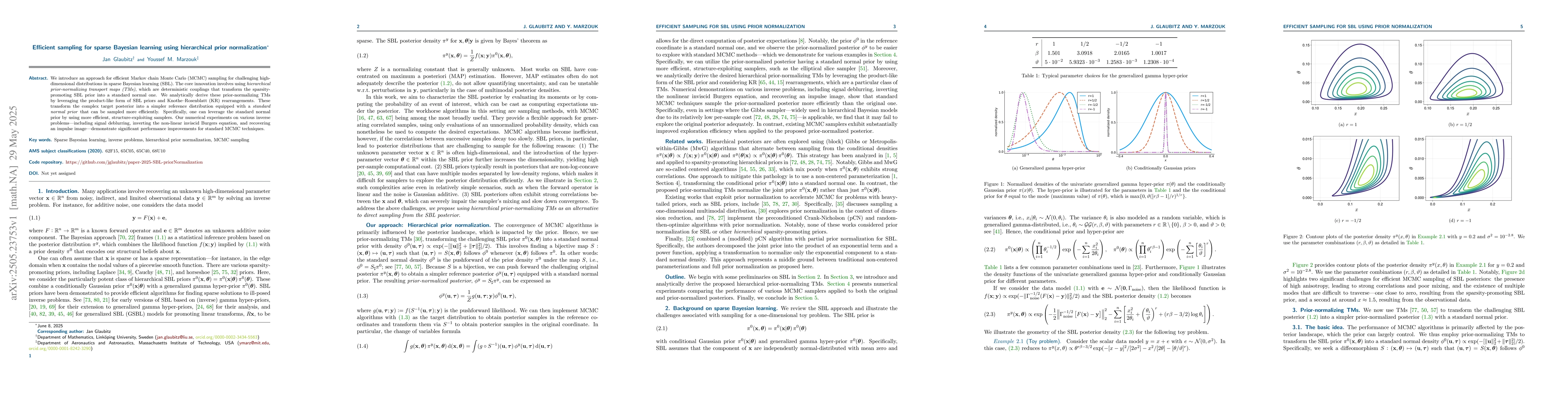 Thumbnail for Efficient sampling for sparse Bayesian learning using hierarchical prior
  normalization