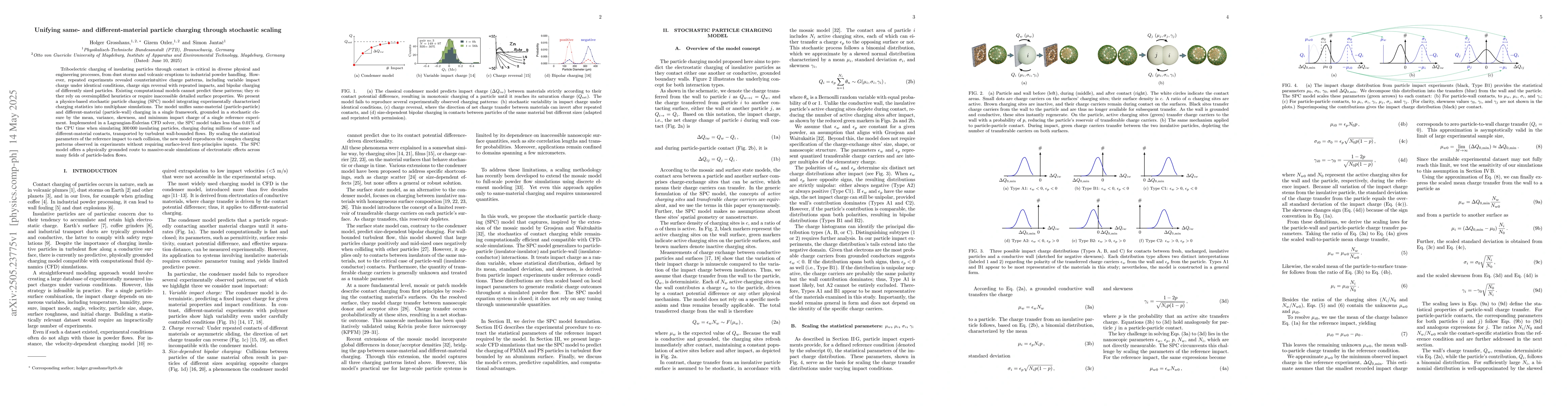 Thumbnail for Unifying same- and different-material particle charging through
  stochastic scaling