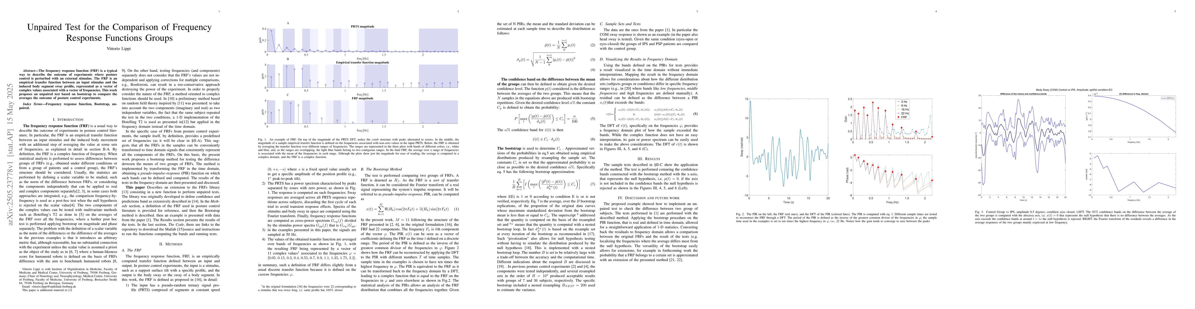 Thumbnail for Unpaired Test for the Comparison of Frequency Response Functions Groups