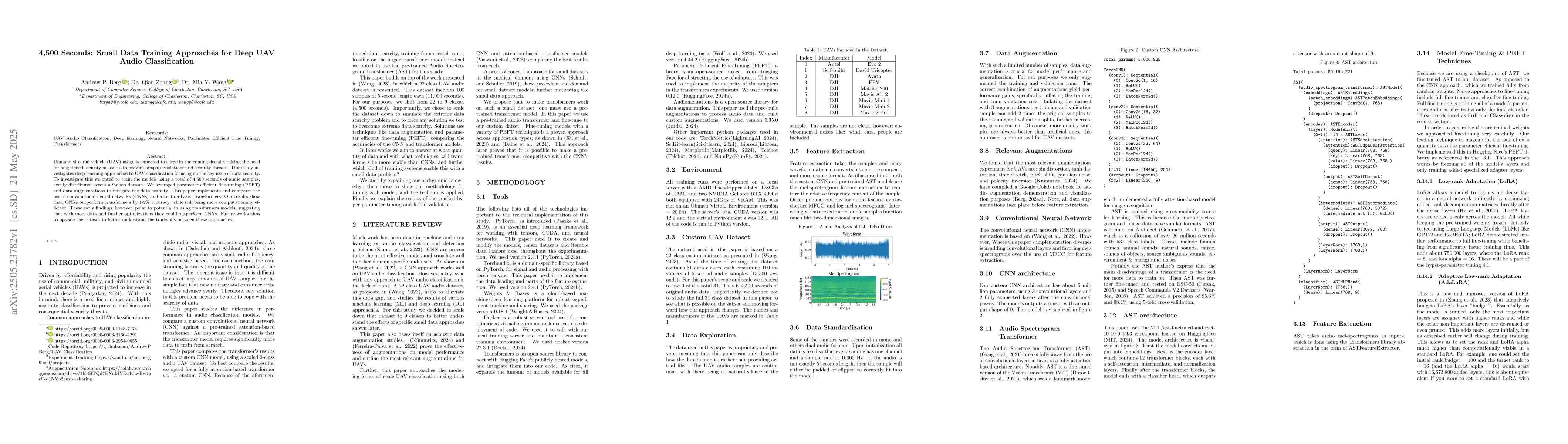 Thumbnail for 4,500 Seconds: Small Data Training Approaches for Deep UAV Audio
  Classification