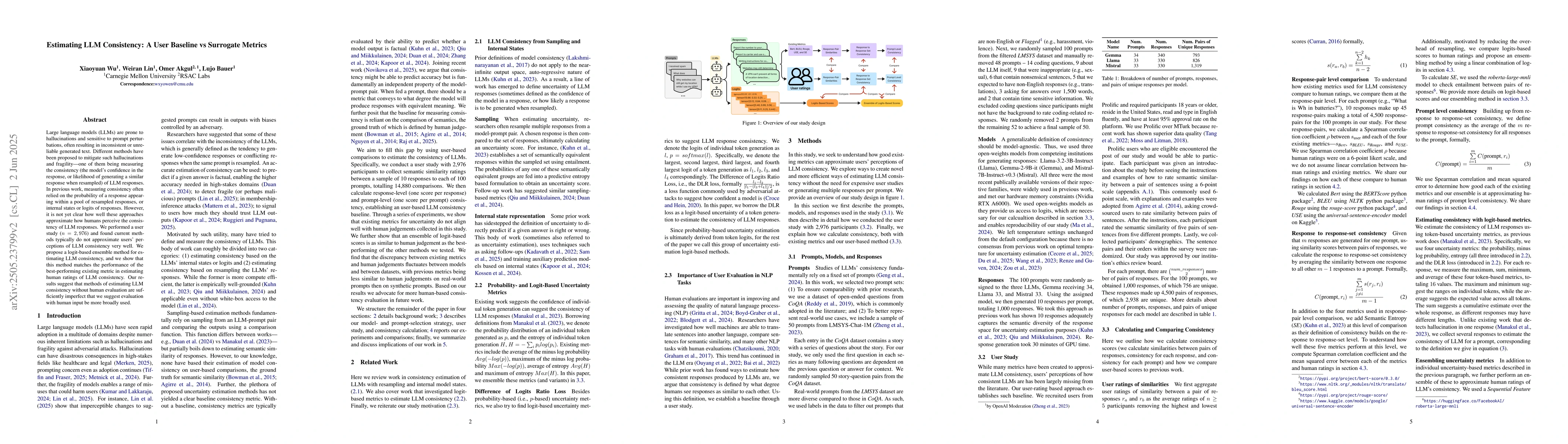 Thumbnail for Estimating LLM Consistency: A User Baseline vs Surrogate Metrics