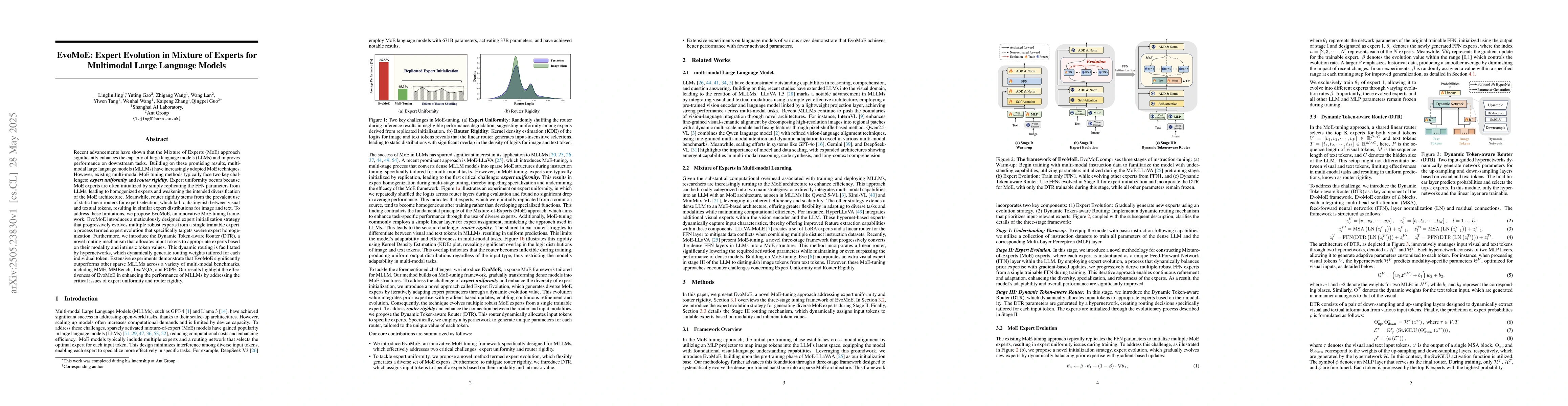 Thumbnail for EvoMoE: Expert Evolution in Mixture of Experts for Multimodal Large
  Language Models