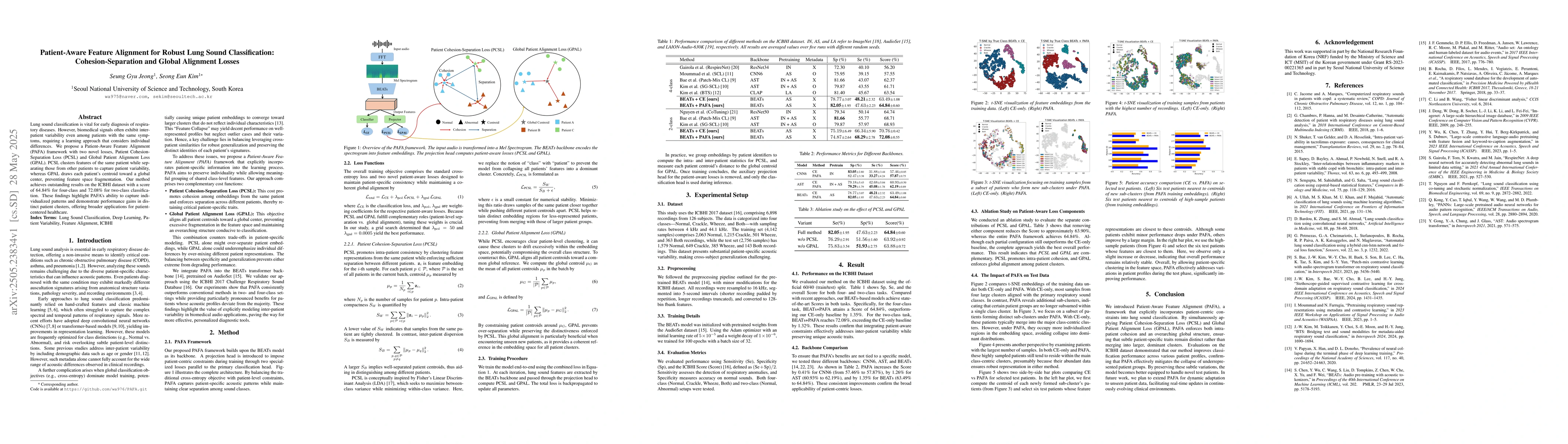 Thumbnail for Patient-Aware Feature Alignment for Robust Lung Sound
  Classification:Cohesion-Separation and Global Alignment Losses