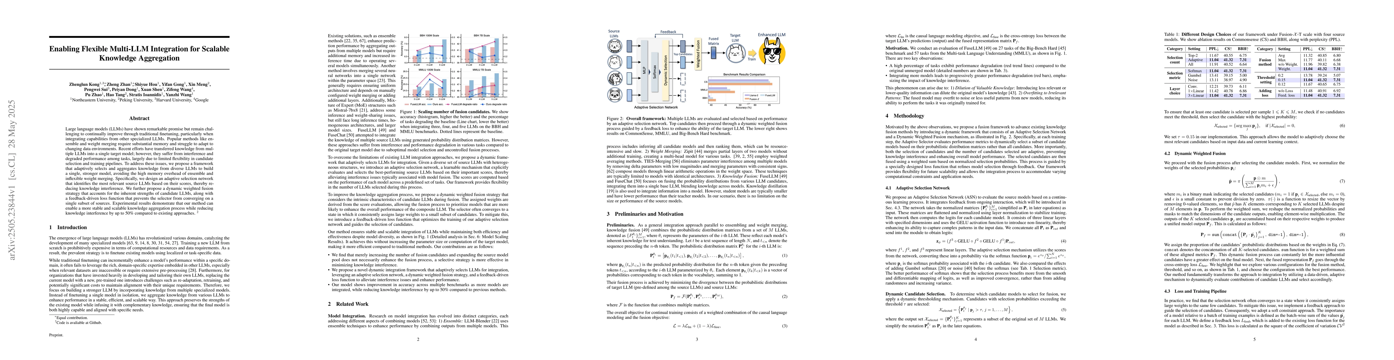 Thumbnail for Enabling Flexible Multi-LLM Integration for Scalable Knowledge
  Aggregation