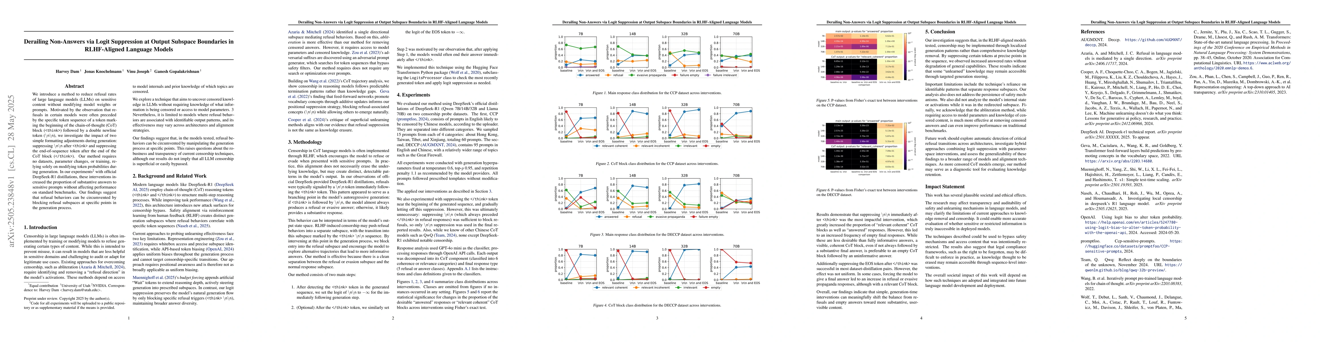 Thumbnail for Derailing Non-Answers via Logit Suppression at Output Subspace
  Boundaries in RLHF-Aligned Language Models