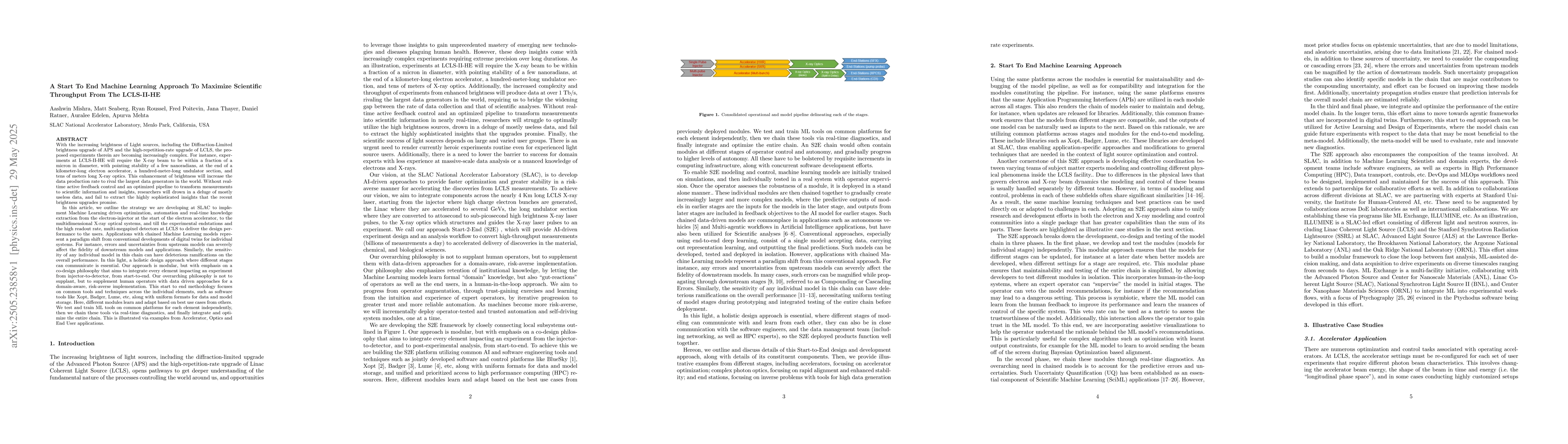 Thumbnail for A Start To End Machine Learning Approach To Maximize Scientific
  Throughput From The LCLS-II-HE