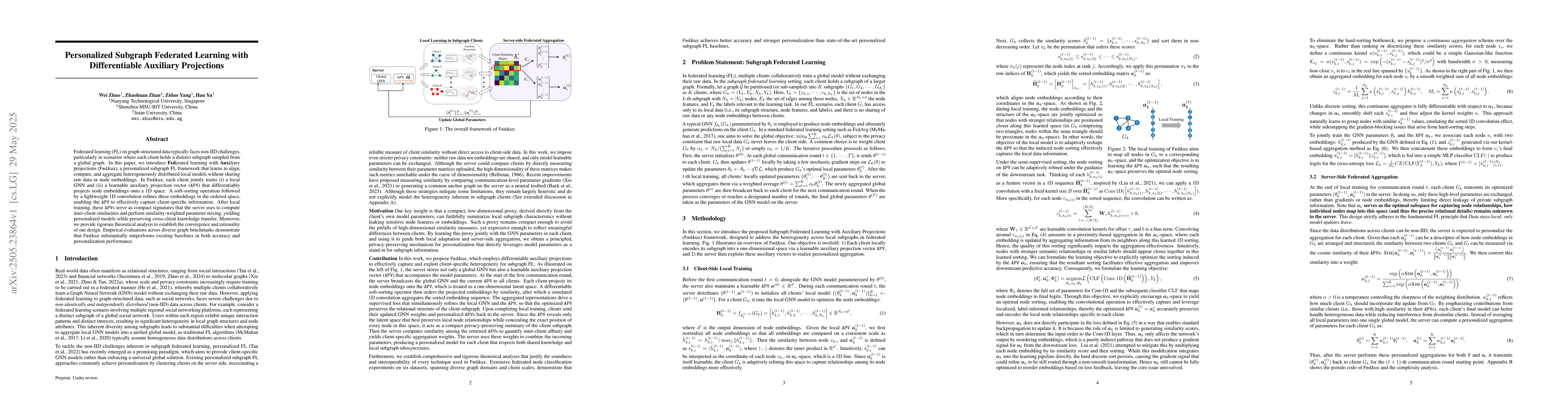 Thumbnail for Personalized Subgraph Federated Learning with Differentiable Auxiliary
  Projections