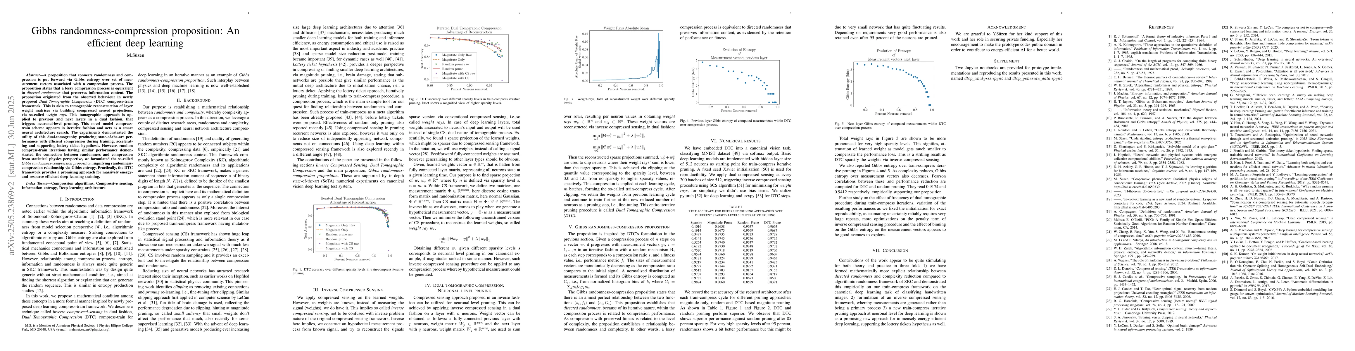 Thumbnail for Gibbs randomness-compression proposition: An efficient deep learning