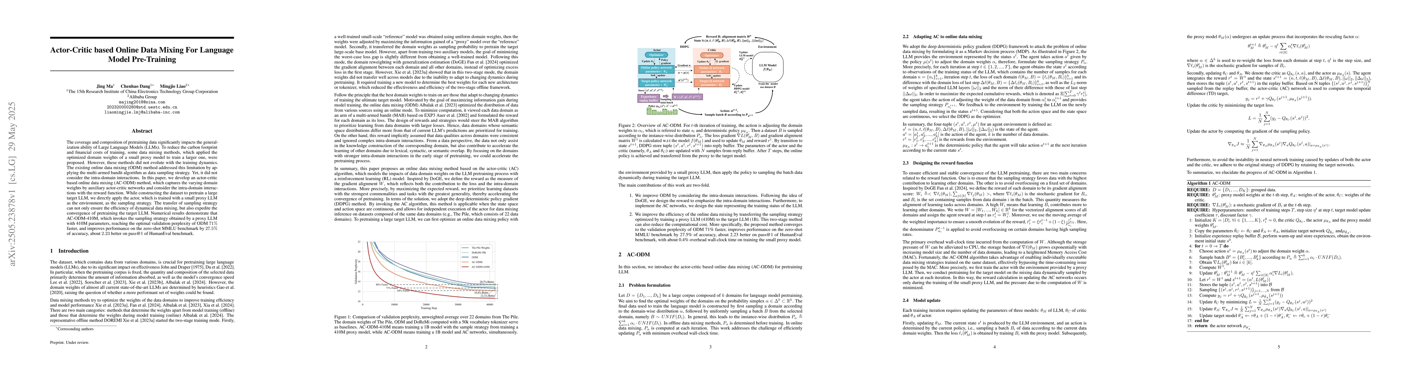 Thumbnail for Actor-Critic based Online Data Mixing For Language Model Pre-Training