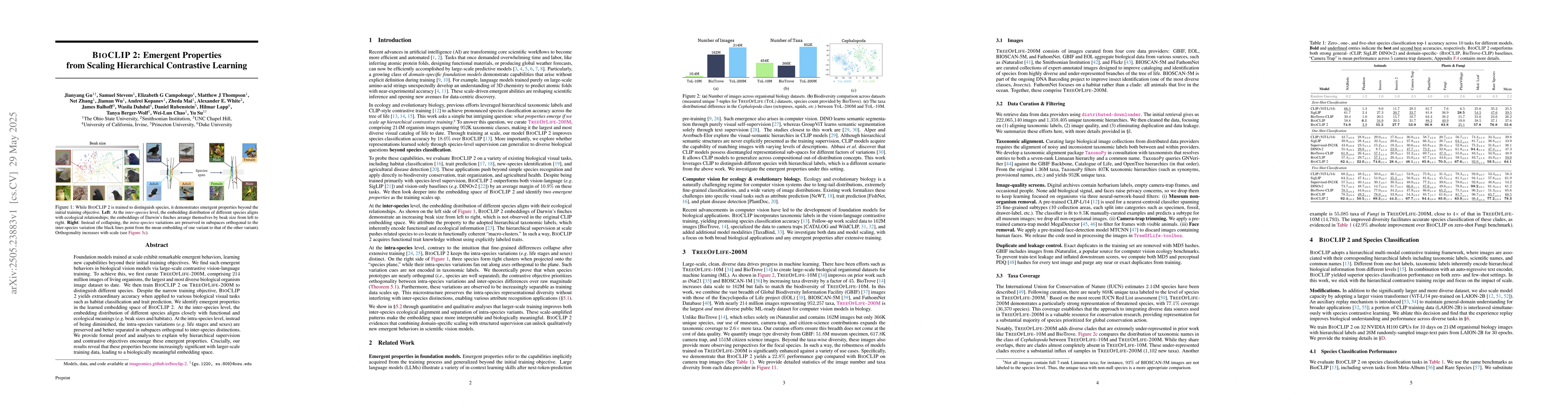 Thumbnail for BioCLIP 2: Emergent Properties from Scaling Hierarchical Contrastive
  Learning