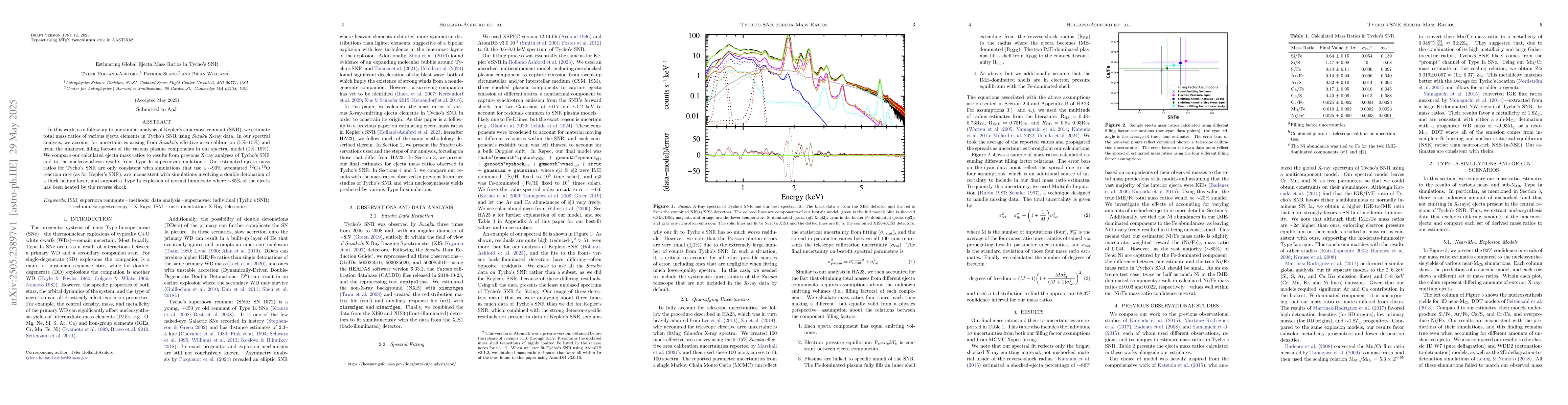 Thumbnail for Estimating Global Ejecta Mass Ratios in Tycho's SNR