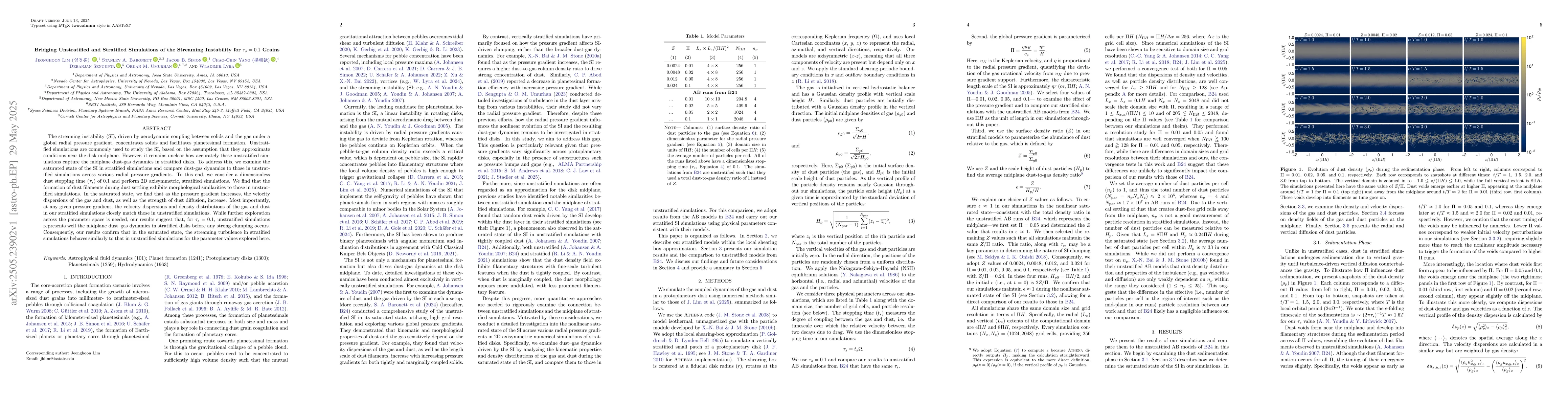 Thumbnail for Bridging Unstratified and Stratified Simulations of the Streaming
  Instability for $τ_s=0.1$ Grains