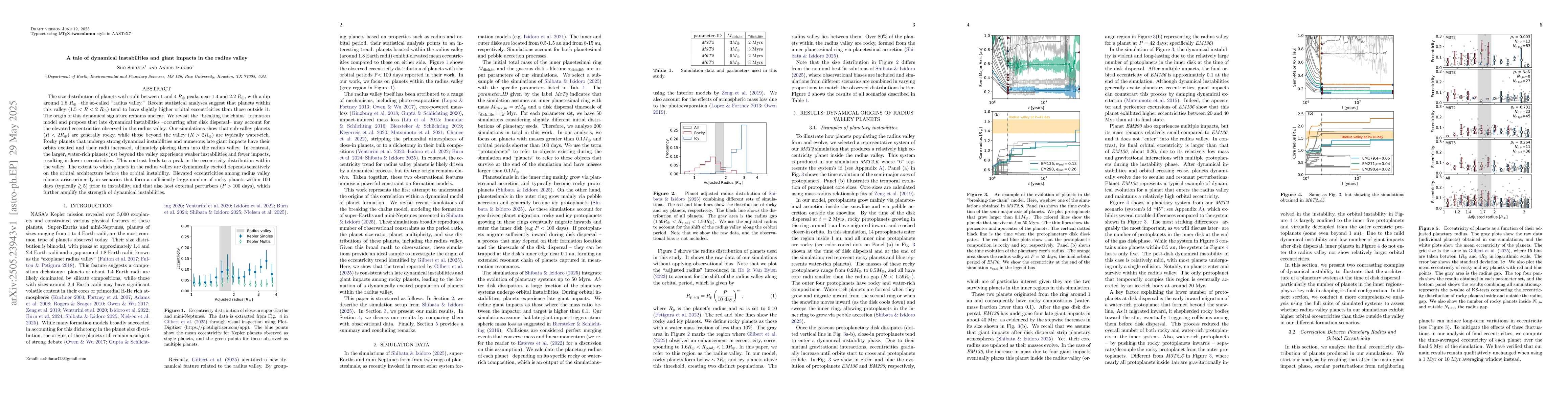 Thumbnail for A tale of dynamical instabilities and giant impacts in the radius valley