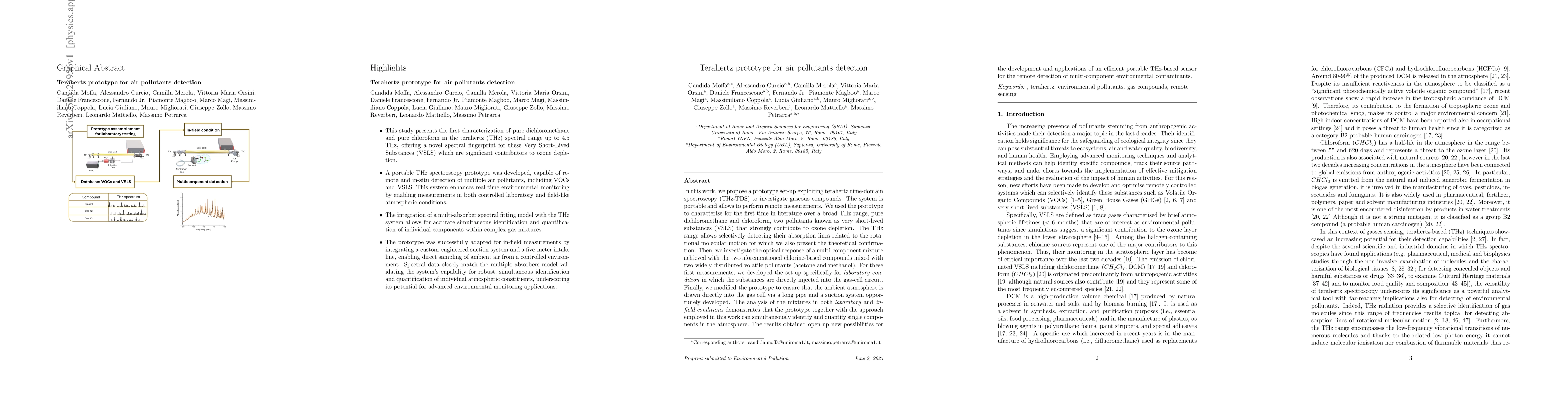 Thumbnail for Terahertz prototype for air pollutants detection