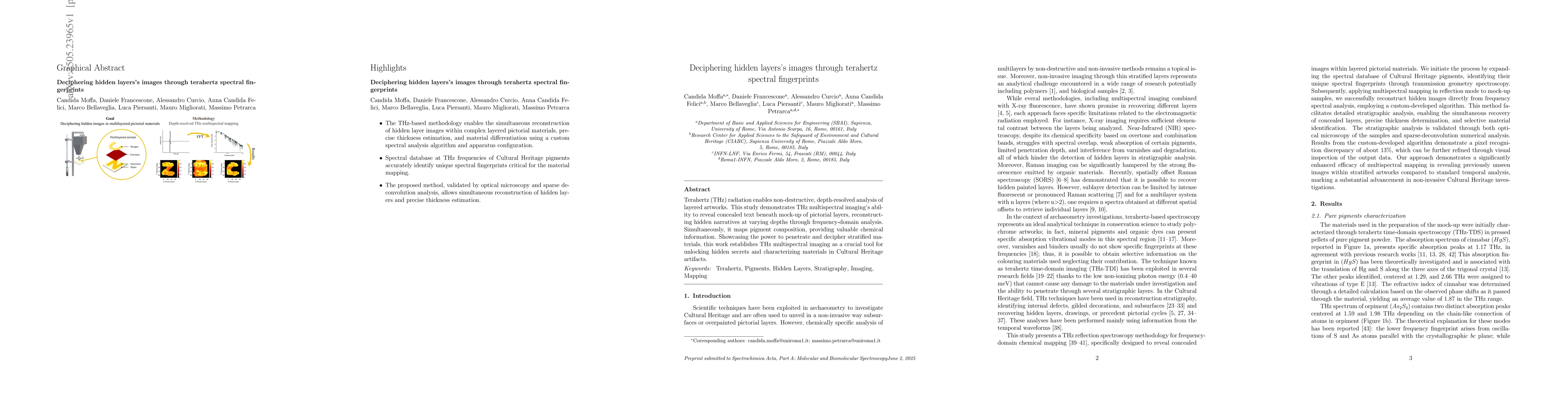 Thumbnail for Deciphering hidden layers images through terahertz spectral fingerprints