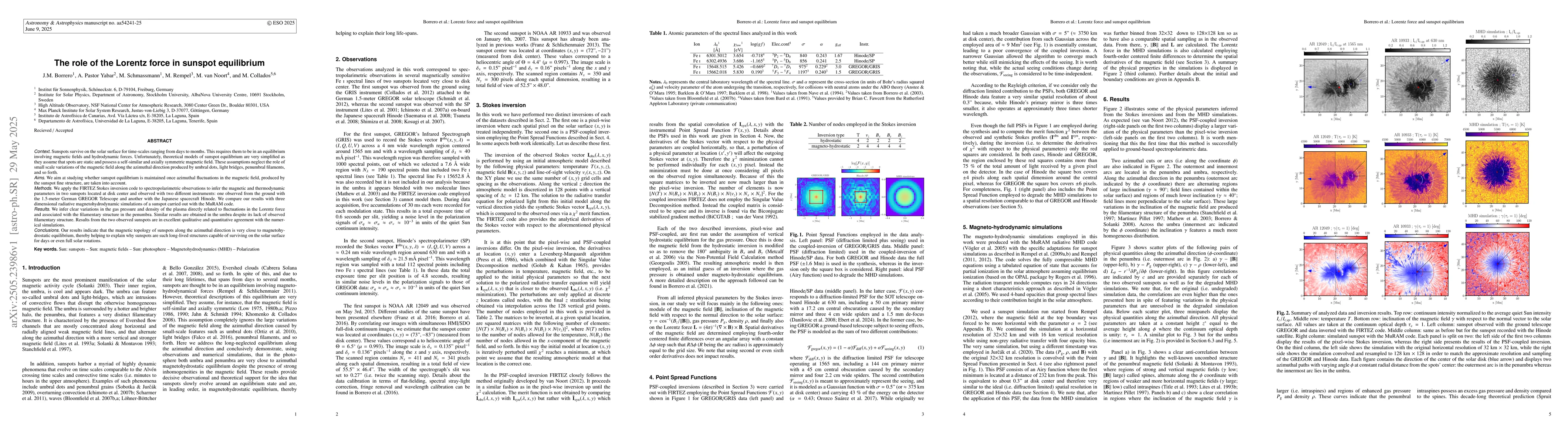Thumbnail for The role of the Lorentz force in sunspot equilibrium