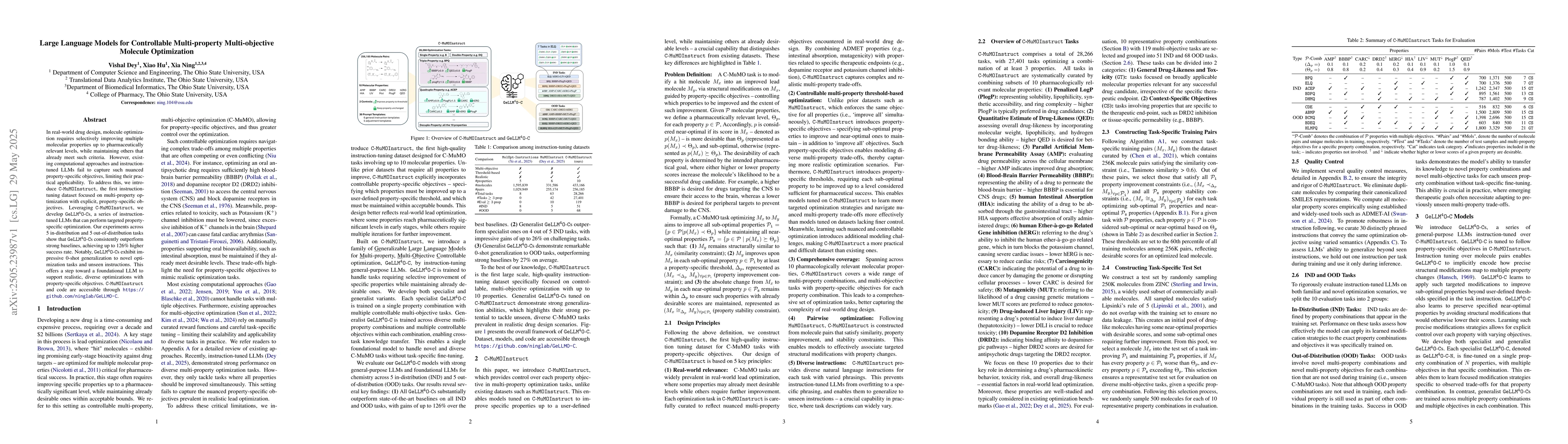 Thumbnail for Large Language Models for Controllable Multi-property Multi-objective
  Molecule Optimization